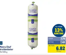 Makro Metro Chef kruidenboter aanbieding