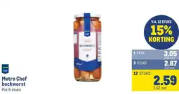 Makro Metro Chef bockworst aanbieding