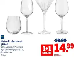 Makro Metro Professional glazen aanbieding