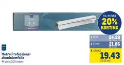 Makro Metro Professional aluminiumfolie aanbieding