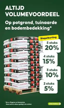 Pets Place * M.u.v. Plagron en Homestyle. Deze actie is alleen geldig in de winkel. aanbieding