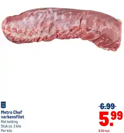 Makro Metro Chef varkensfilet aanbieding