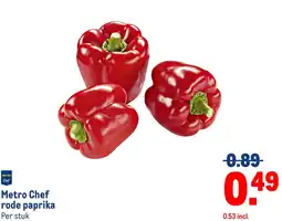 Makro Metro Chef rode paprika aanbieding