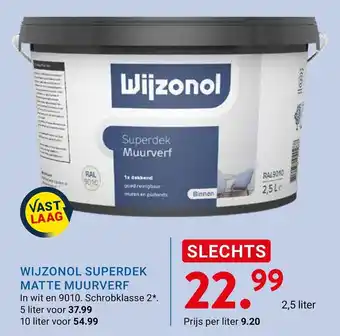 Wijzonol Superdek Matte Muurverf