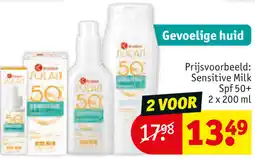 Kruidvat Alle Kruidvat Solait aanbieding