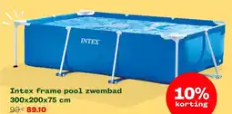 Welkoop Intex frame pool zwembad aanbieding