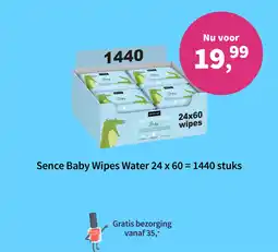 Plein.nl Bekijk actie aanbieding