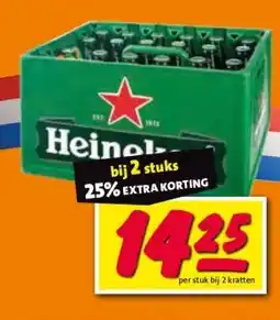 Nettorama Heineken aanbieding