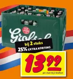Nettorama Grolsch aanbieding