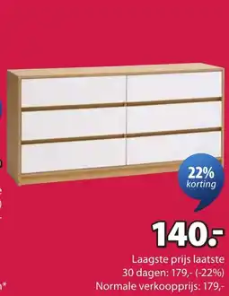 Jysk Billund ladekast aanbieding