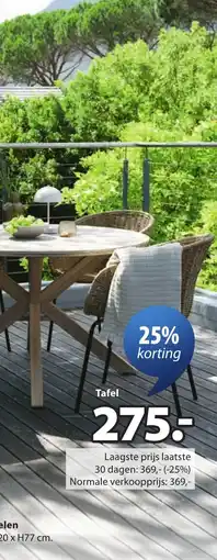 Jysk Fuglsand tafel aanbieding