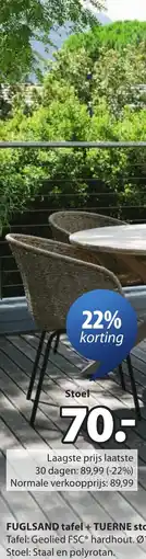 Jysk Tuerne stoelen aanbieding