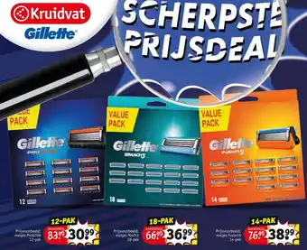 Kruidvat Gillette aanbieding