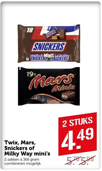 Coop Twix, Mars, Snickers of Milky Way mini's aanbieding