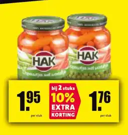 Nettorama Hak aanbieding