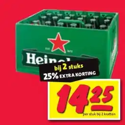 Nettorama Heineken aanbieding