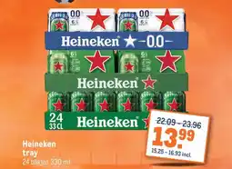 Makro Heineken aanbieding