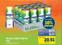Makro Absolut Vodka & Sprite tray aanbieding