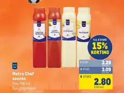 Makro Metro Chef sauzen aanbieding