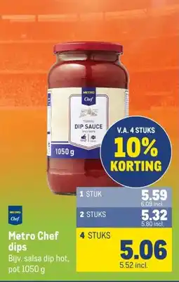 Makro Metro Chef dips aanbieding