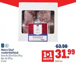 Makro Metro Chef runderbiefstuk aanbieding