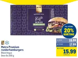 Makro Metro Premium runderhamburgers aanbieding