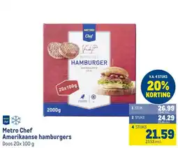 Makro Metro Chef Amerikaanse hamburgers aanbieding