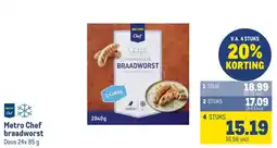 Makro Metro Chef braadworst aanbieding
