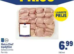 Makro Metro Chef kipdijfilet aanbieding