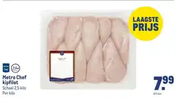 Makro Metro Chef kipfilet aanbieding