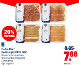 Makro Metro Chef Noorse gerookte zalm aanbieding