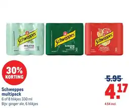 Makro Schweppes multipack aanbieding
