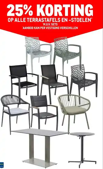 Op alle terrastafels en stoelen