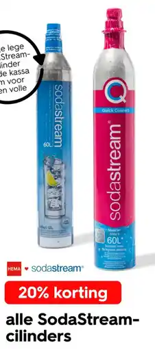HEMA Alle SodaStream cilinders aanbieding