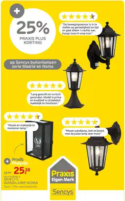 Praxis Sencys wandlamp noma aanbieding