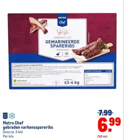 Makro Metro chef gebraden varkensspareribs aanbieding