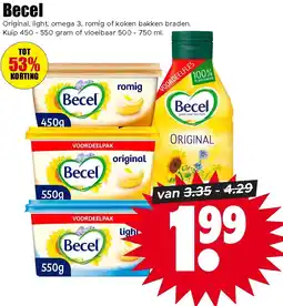 Dirk Becel aanbieding