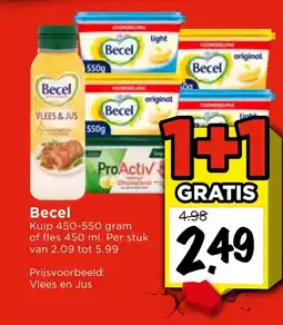 Vomar Voordeelmarkt Becel aanbieding