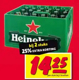 Nettorama Heineken aanbieding