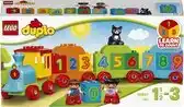 Bol.com LEGO DUPLO Getallentrein - 10847 aanbieding