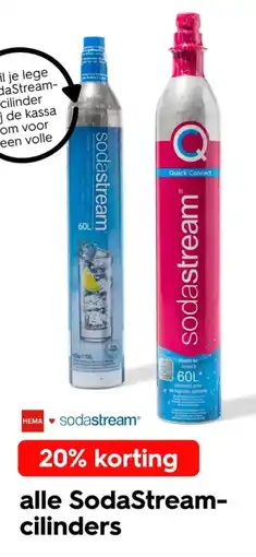 HEMA Soda Stream Cilinders aanbieding