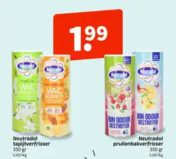Wibra Neutradol tapijtverfrisser aanbieding