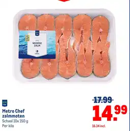 Makro Metro Chef zalmmoten aanbieding