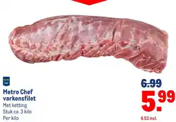 Makro Metro Chef varkensfilet aanbieding
