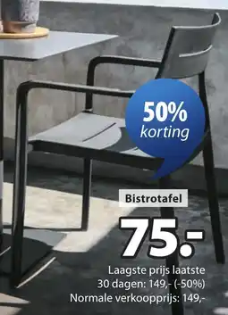 Jysk Ingstrup stoelen aanbieding