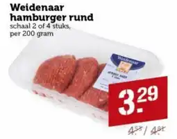 Lekker Makkelijk Weidenaar hamburger rund aanbieding