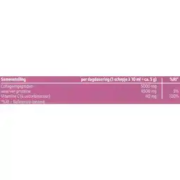 Kruidvat Kruidvat Solugel Collageen 5000mg Poeder aanbieding