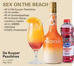 Sligro Sex on the beach aanbieding