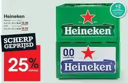 Sligro Heineken aanbieding
