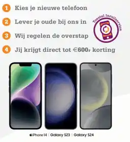 Telecombinatie Toestel Inruilservice aanbieding